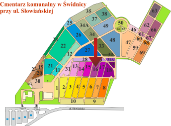 Brak mapy sektorowej