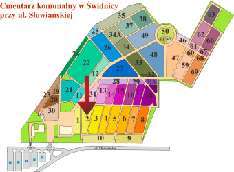 Brak mapy sektorowej