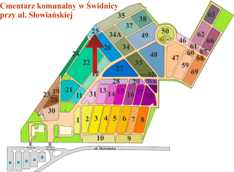 Brak mapy sektorowej