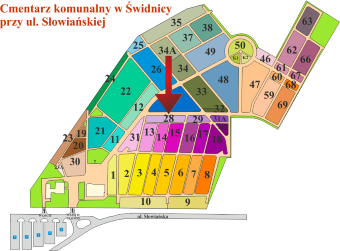 Brak mapy sektorowej