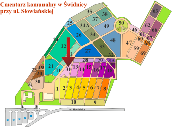 Brak mapy sektorowej