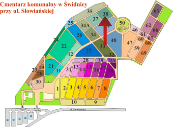 Brak mapy sektorowej