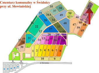 Brak mapy sektorowej