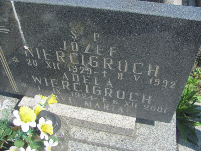 Teresa Mika 1954 Świdnica - Grobonet - Wyszukiwarka osób pochowanych