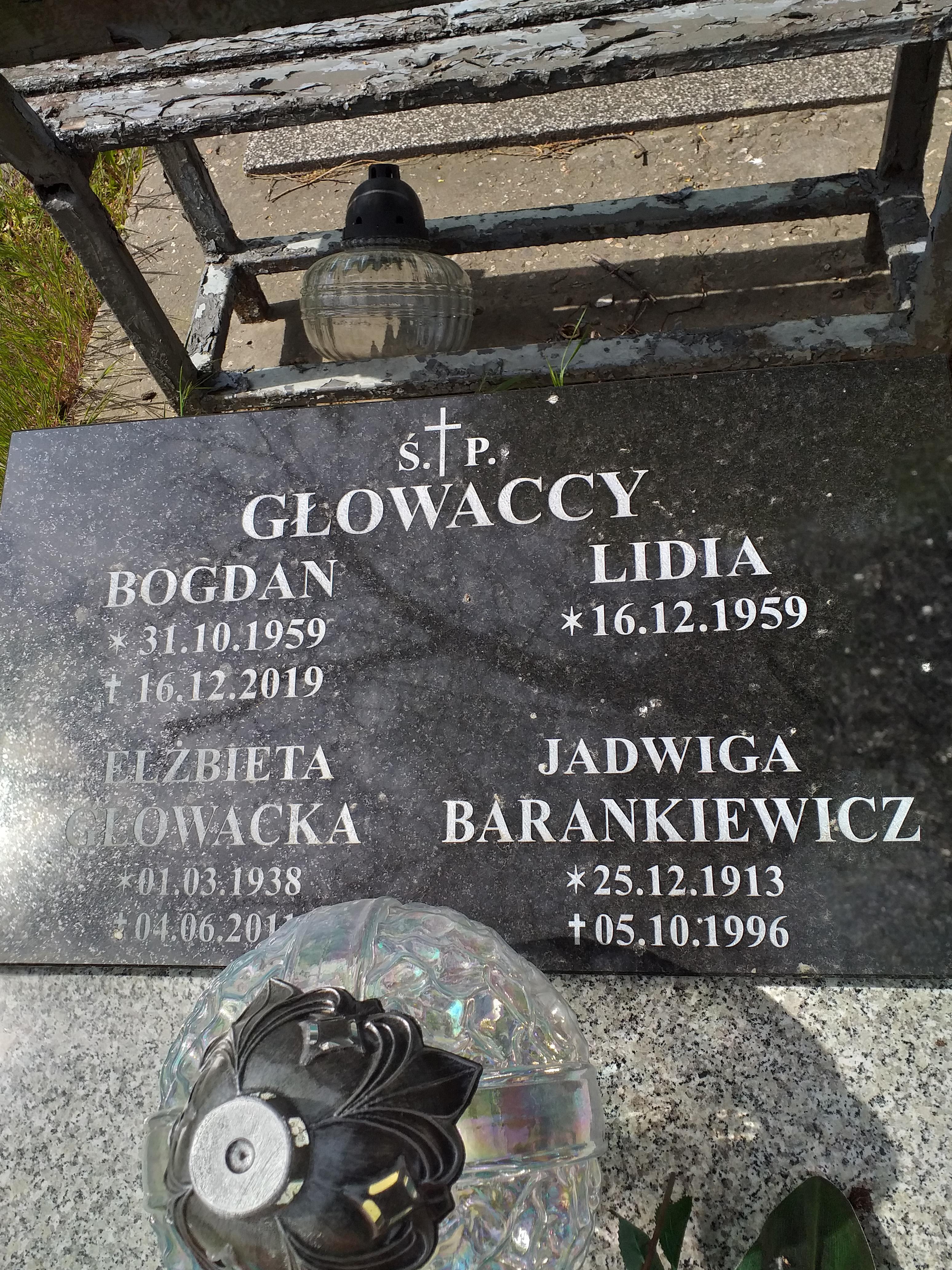 Bogdan Głowacki 1959 Świdnica - Grobonet - Wyszukiwarka osób pochowanych