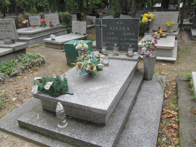 Grób Jan Kiszka