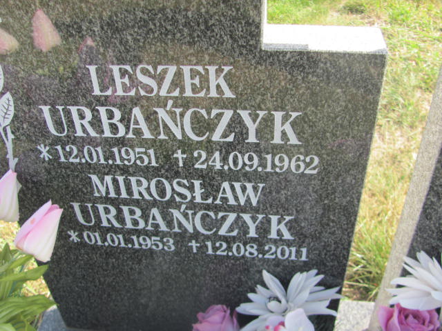 Mirosław Urbańczyk 1953 Świdnica - Grobonet - Wyszukiwarka osób pochowanych