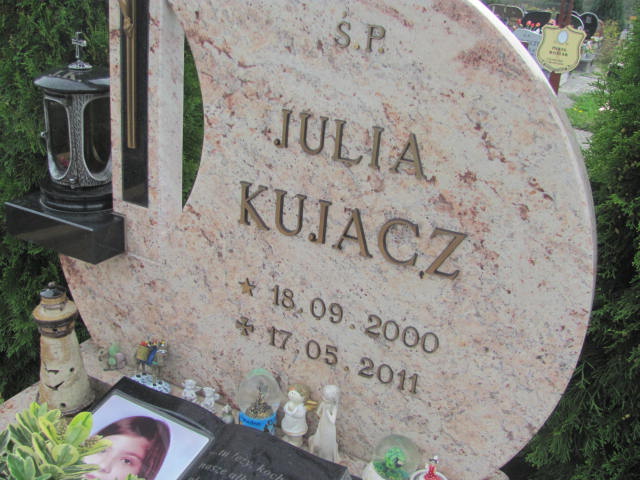 Julia Kujacz 2000 Świdnica - Grobonet - Wyszukiwarka osób pochowanych