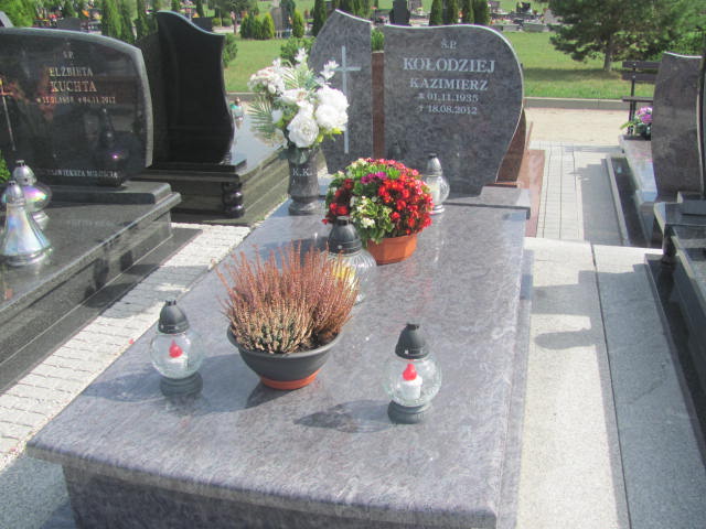 Grób Helena Kołodziej